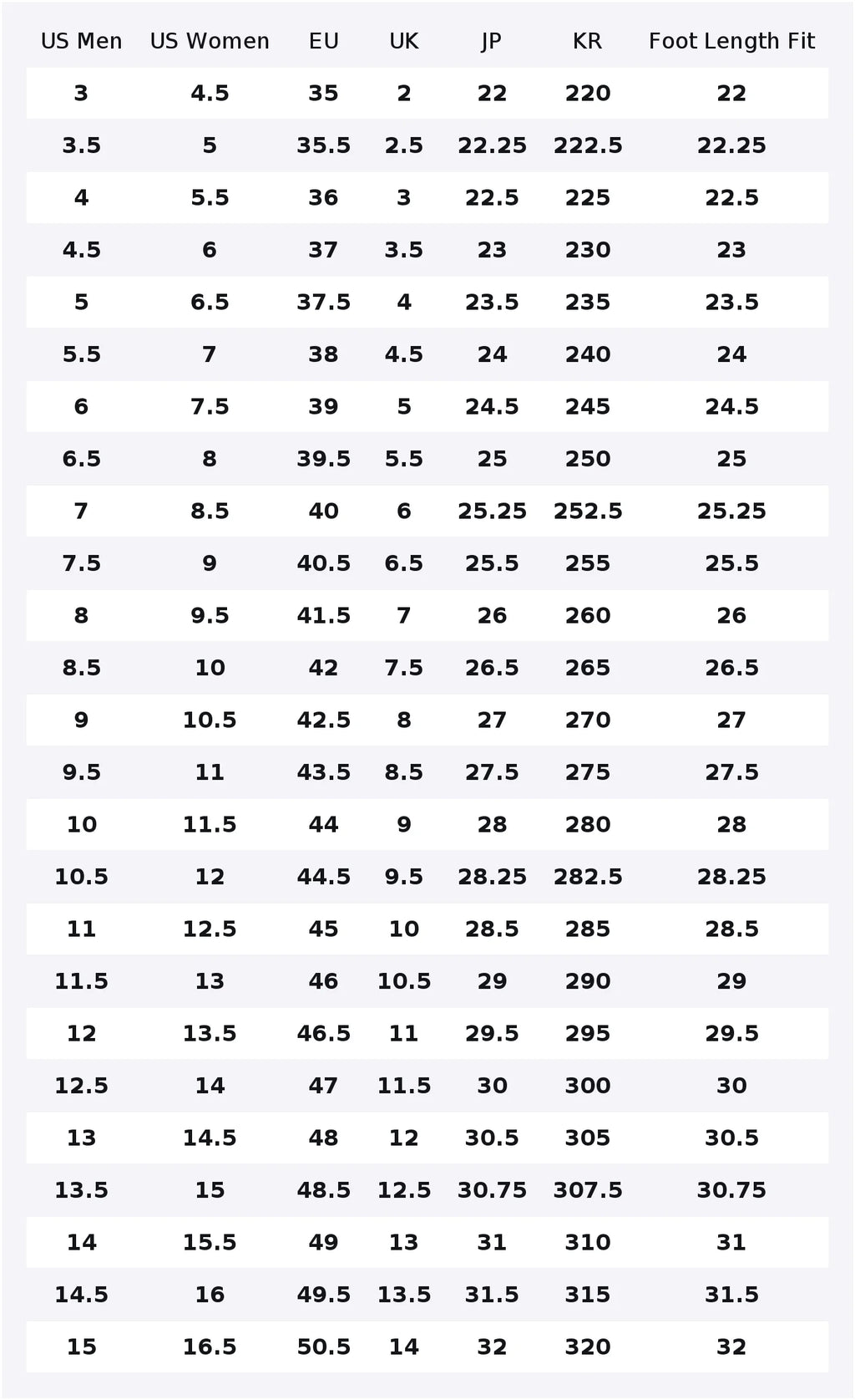 KITH x ASICS Gel 1130 Abrasion Resistant Low top Running Shoes Unisex White Blue 1203A991-100