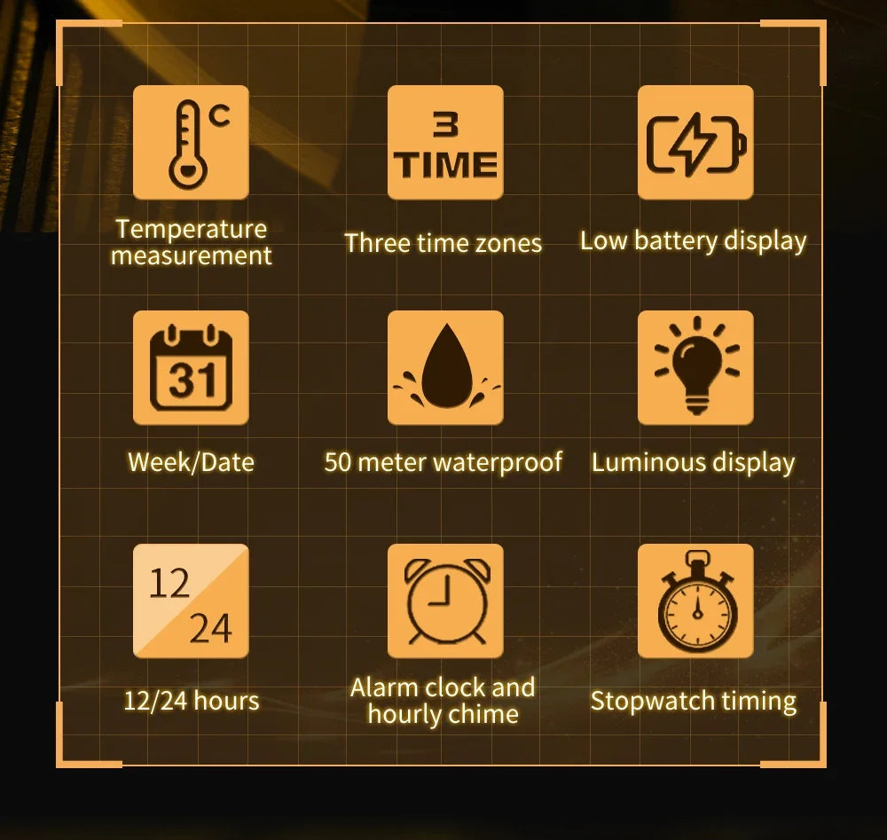 SANDA 3192 Hot-selling LED Electronic Square Men's Youth Casual Multi-function Thermometer Stopwatch Chronograph Men’s Watch