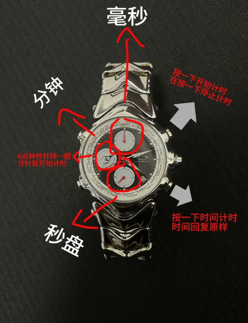 vintage three-eye judge y2k millennium watch panda timing special-shaped retro fashion watch