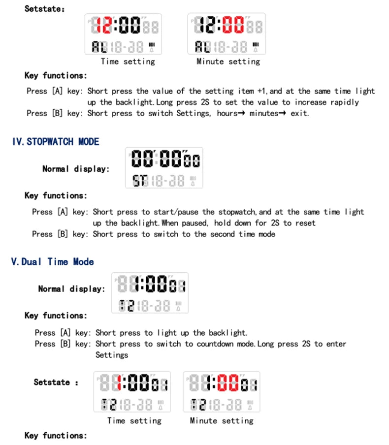 Fashion Unisex Digital Electronic Watch with Stopwatch Backlight Alarm Week Date Stainless Steel Band Wristwatch for Couple 0321